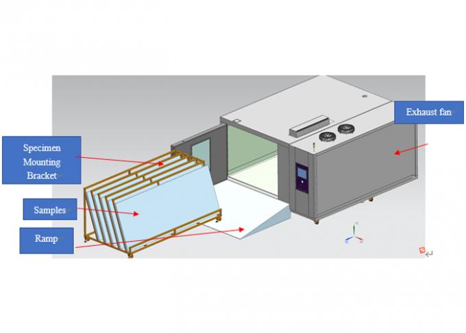 IEC 1251 Camera a temperatura e umidità costanti con controllo PLC per la prova dei pannelli solari 3