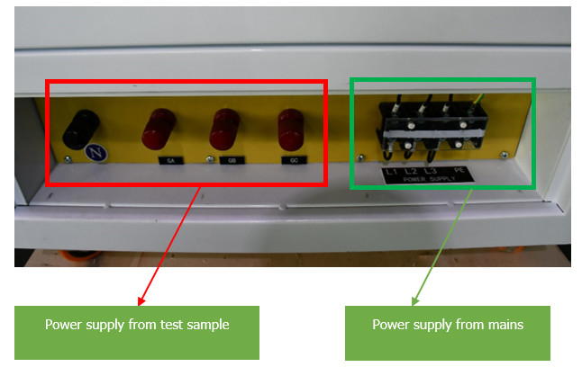 IEC 60335-2-59 30KW Banca di carico resistivo per carico elettrico alla fonte di alimentazione 0